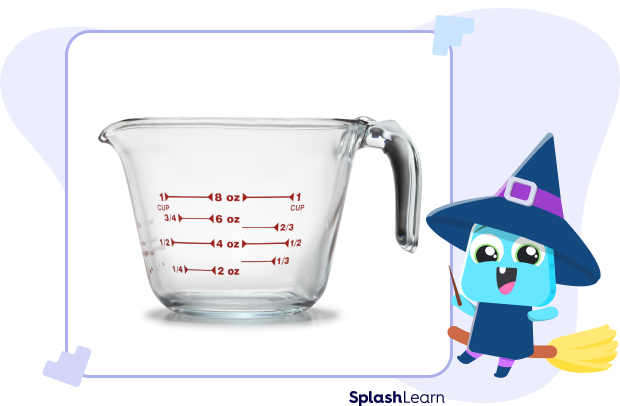 These measuring cups are designed to visually represent fractions