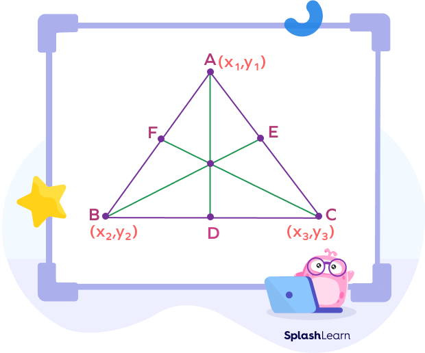 Median of a triangle using coordinates