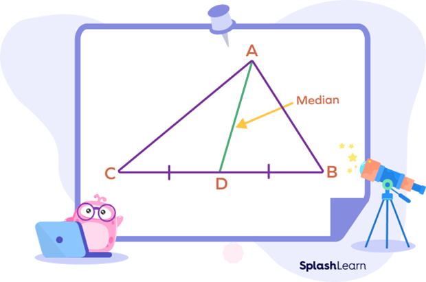 Median of a triangle