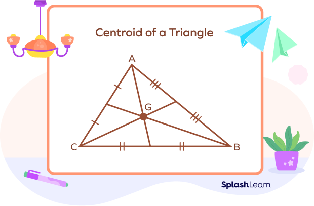 Medians and the centroid of a triangle