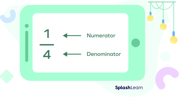 Numerator and Denominator