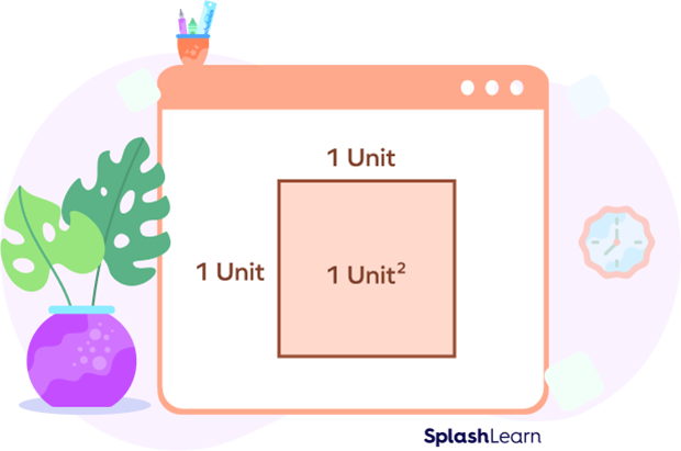1 square unit