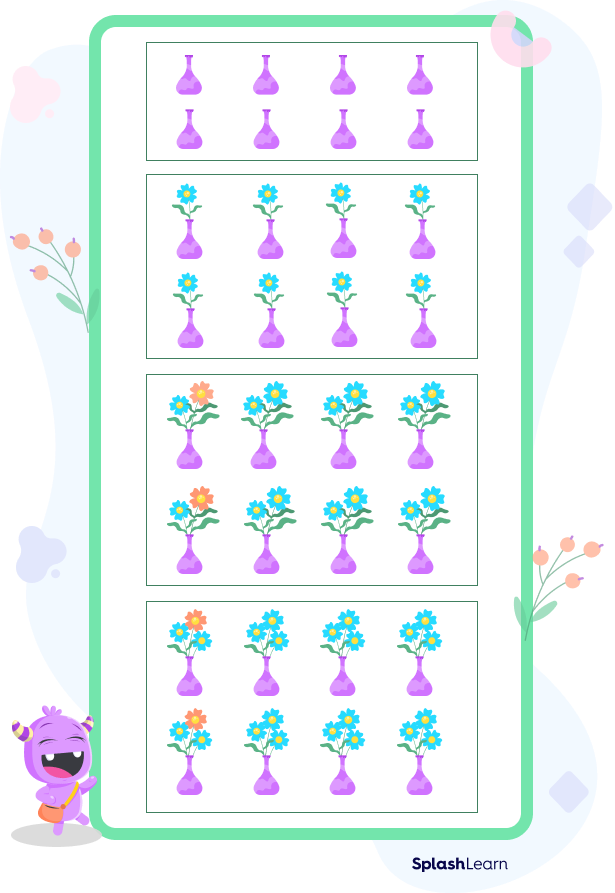 Partitive division of 24 flowers into 8 groups