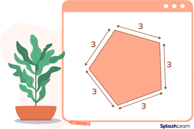 Perimeter of a polygon example