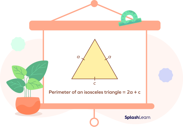 Perimeter of a Triangle, Perimeter of a Triangle Formula