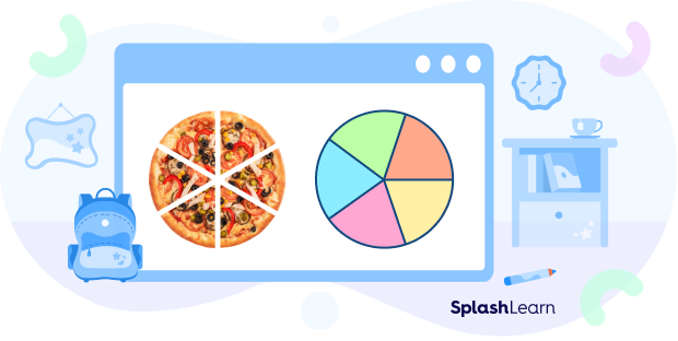 Pizza slices and sectors of a circle