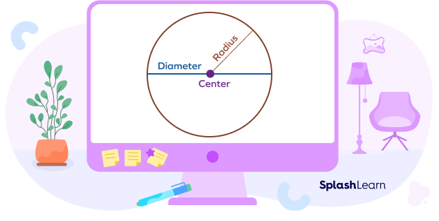 Radius, diameter and center of a circle