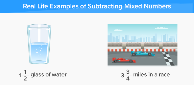 Real life examples of Subtracting mixed numbers