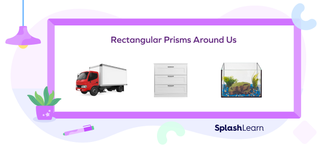 Real life examples of right rectangular prisms