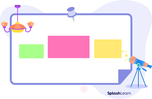 Rectangles of different sizes