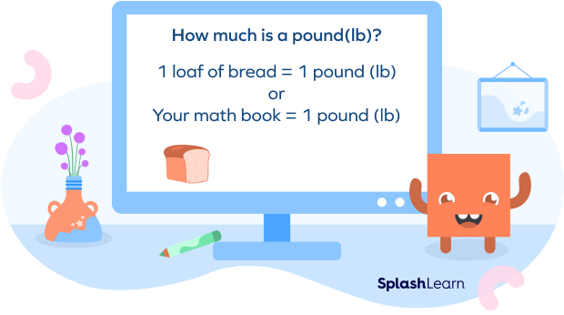 Relating one Pound to Real-Life Objects