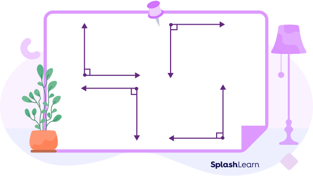 Straight Angle: Learn its Definition, Construction Methods, Here