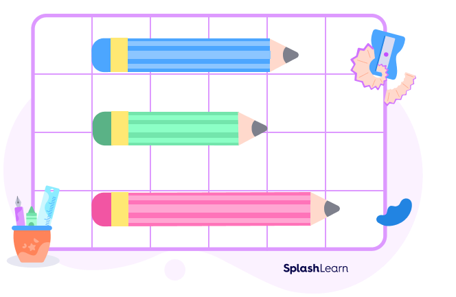 Shortest in length example; comparing lengths of pencils