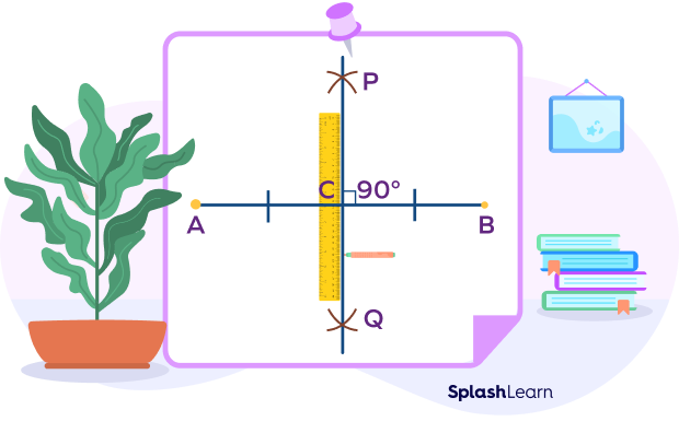 Steps for bisecting a line segment