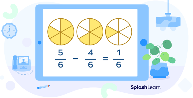 Subtracting like fractions: visual model