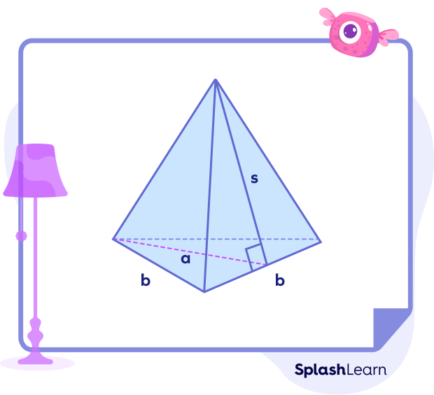 Surface area of triangular pyramid