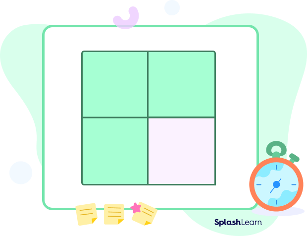 Three-fourth parts of a square shaded