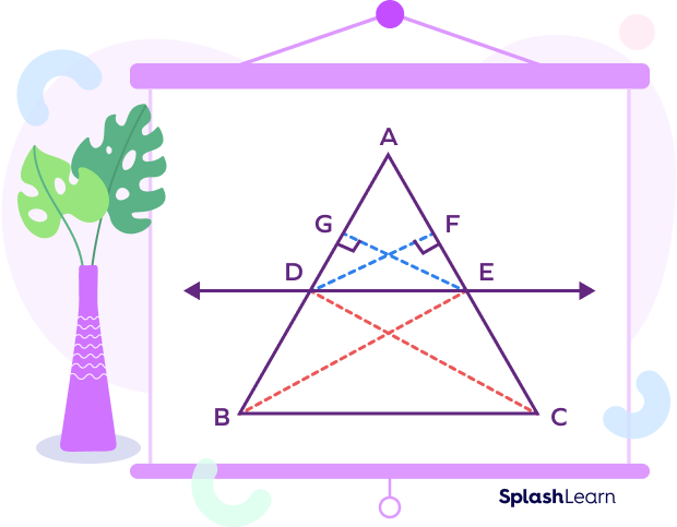 Triangle proportionality theorem construction