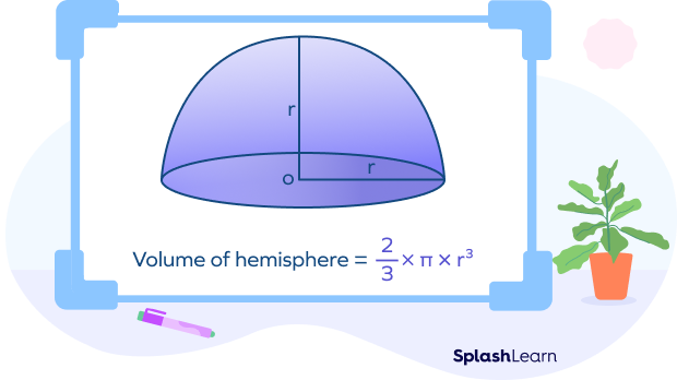 Volume of hemisphere: formula