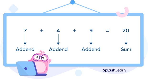 Addends in an addition equation: 7 + 4 + 9 = 20