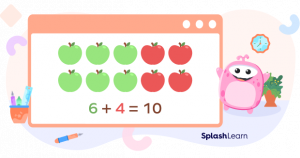 What are Properties of Addition? Definition, Examples, Facts