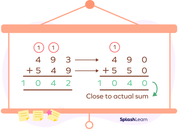 Addition using compatible numbers