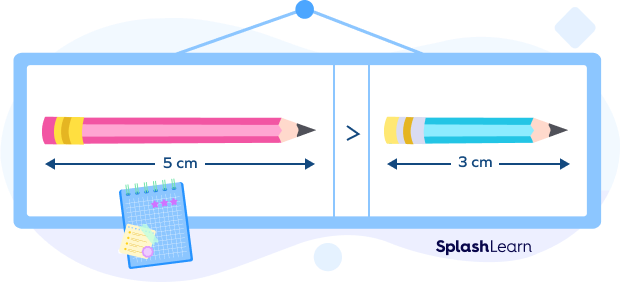 Comparison of length of pencil