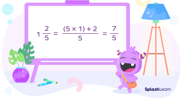 Convert mixed number to fraction