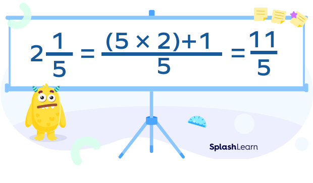 Converting mixed number to improper fraction