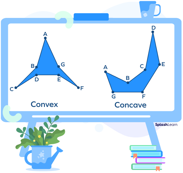 Heptagon – Definition with Examples