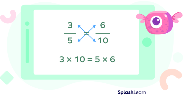 Cross multiplication