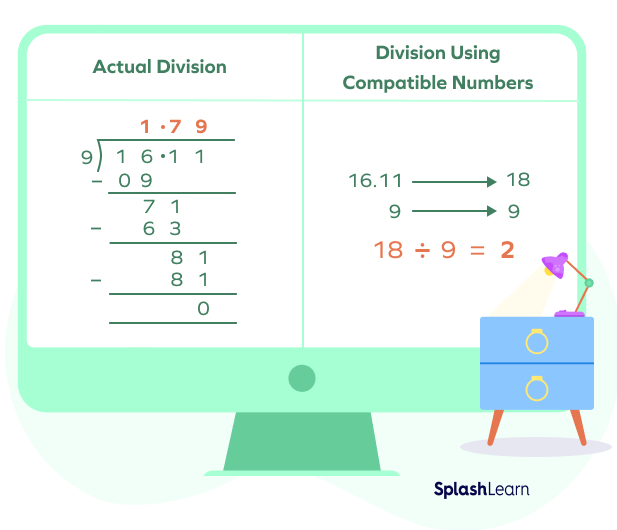 Decimal division using compatible numbers