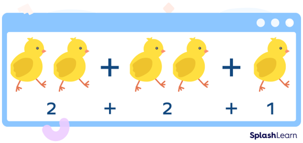 Double plus one strategy using ducks