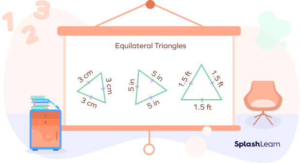 Equilateral Triangles