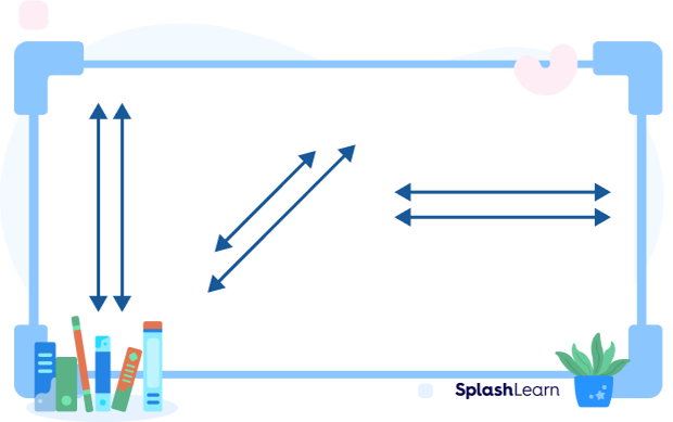 examples of non-intersecting lines