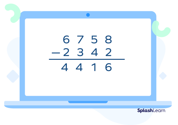 Finding the difference between two 4 digit numbers