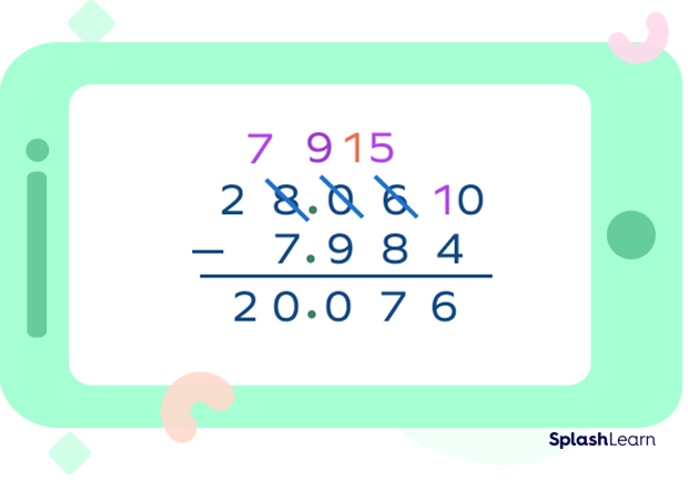 Finding the Difference between two Decimals