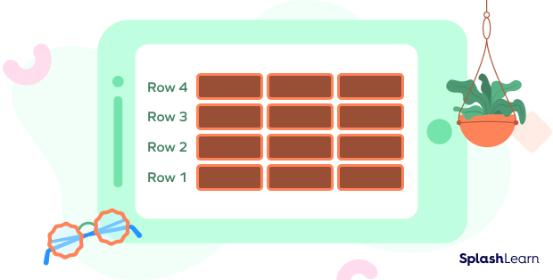 Finding the total number of bricks using multiplication