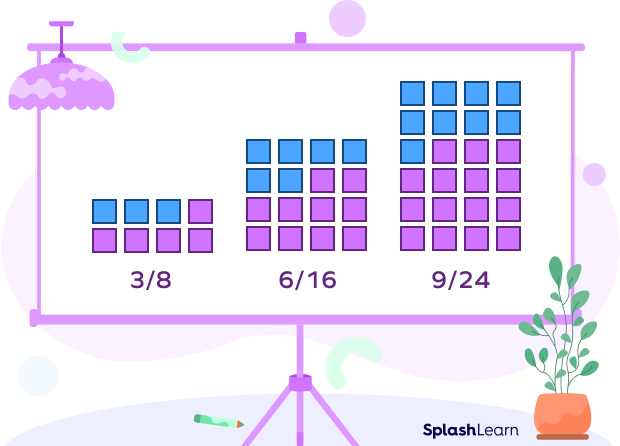 Finding two equivalent fractions