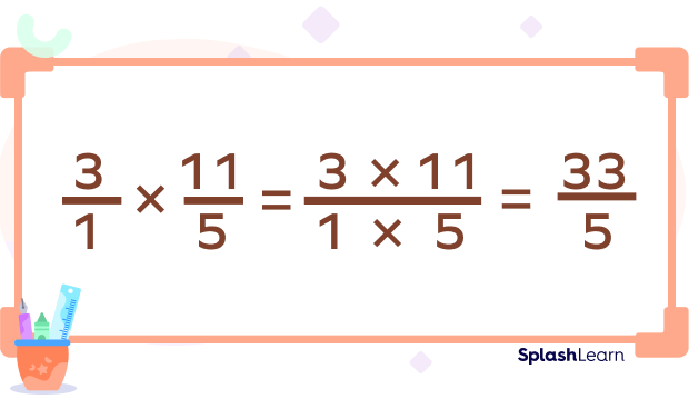 Fraction Multiplication