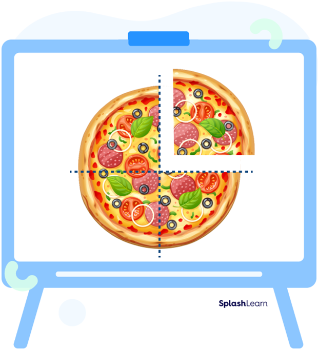 Fraction of a pizza