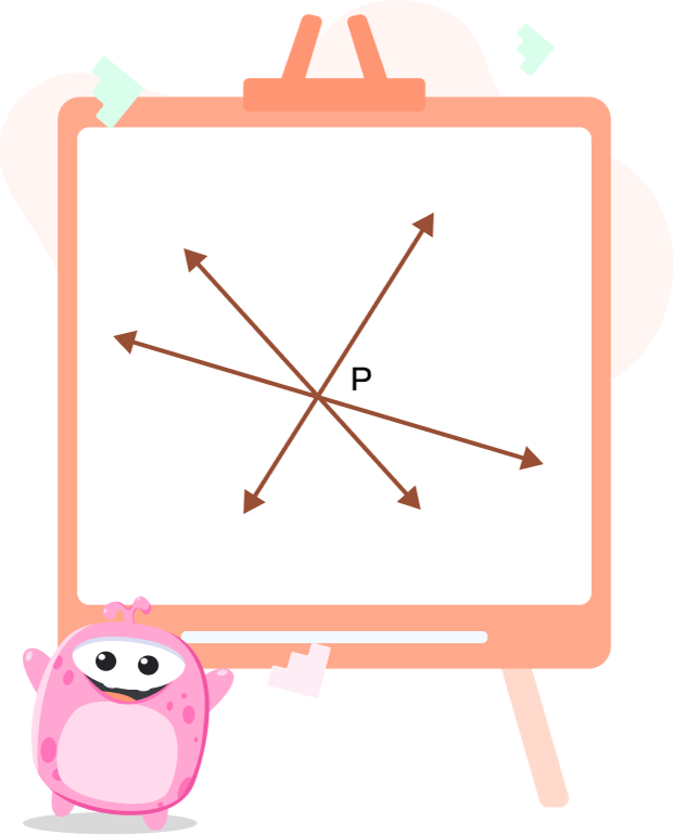 Identifying the point of intersection