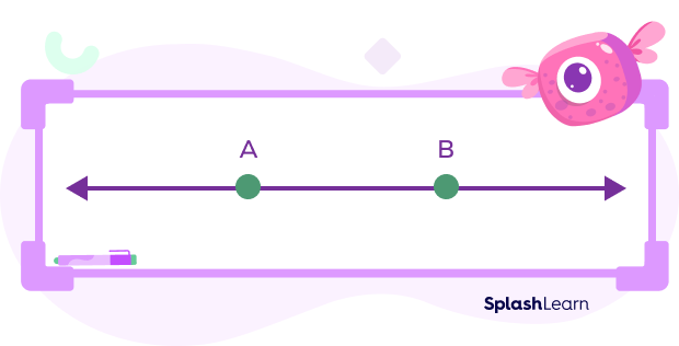 illustration of a line ab