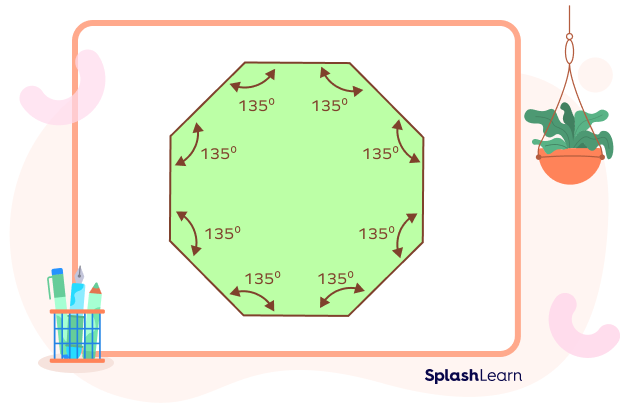 Interior angles of a regular octagon