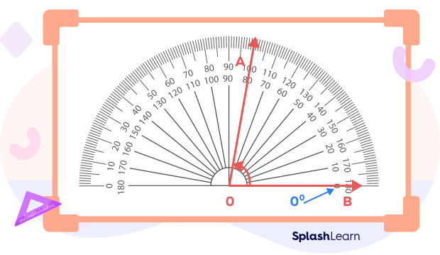 A protractor can measure angles, and draw the line segments as well using  the straight edge.