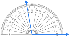Measure Angle Using a Protractor