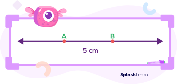 Measuring length between A and B point on line segment.