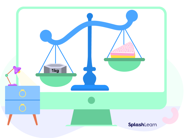 Measuring weight of cake slice Using Weighing scale