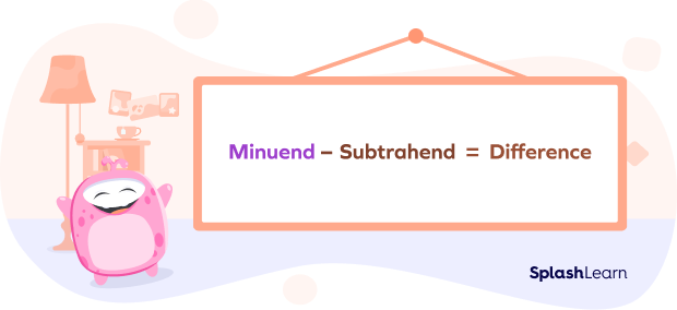 Minuend minus subtrahend equals difference