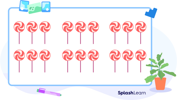 Multiplier and multiplicand introduction